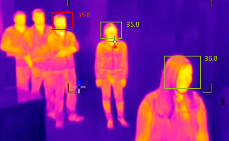 Detección de temperatura grupo de personas